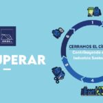 reciclaje de productos textiles oroel